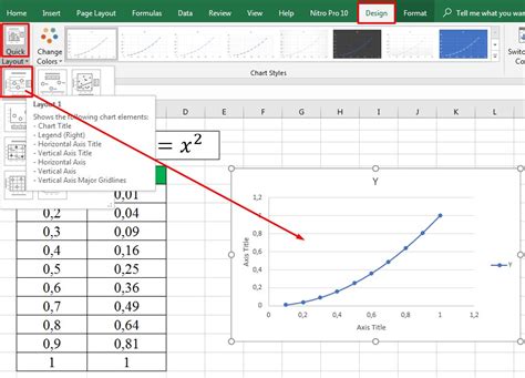 Cara Mudah Mengubah Sumbu X di Bagan Excel