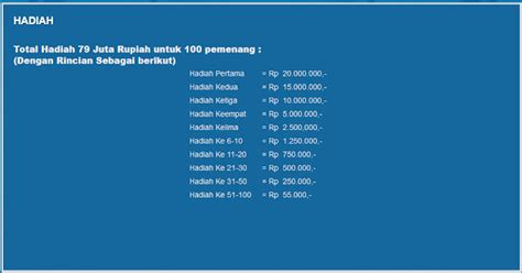 Kontes SEO Poker IncarQQ.net: Terbaru 2019 dan 2024