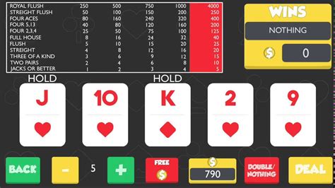 Menangani Coin di Video Poker: Tips dan Trik untuk Mengumpulkan Koin