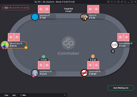 CoinPoker: A Secure and Convenient Way to Enjoy Poker Games