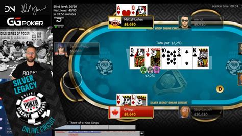 Siapa Sih Streamer Poker Twitch yang Paling Populer