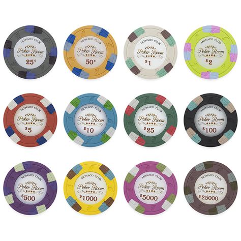 Poker Chip Sets: Ultimate Collection for Poker Enthusiasts