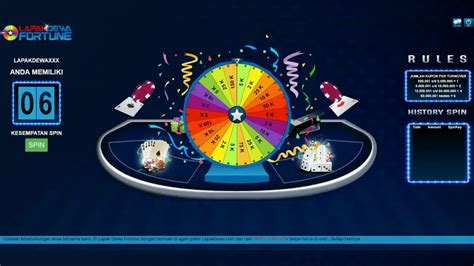 Dewa Fortune Poker: 7 Strategi Pemasaran Menang untuk Konser Anda