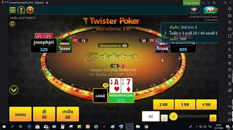 Mendapatkan Tiket Gratis di Dafabet Poker