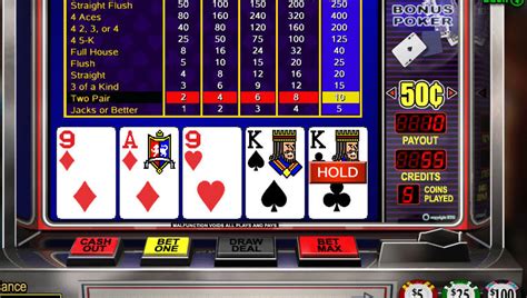 Strategi Menang dalam Video Poker