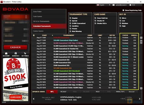 Bermain Tournaments di Bovada Poker: Tips dan Strategi