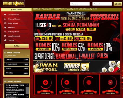 Togel Online: Bermain dengan Antusiasme yang Tak Terhingga