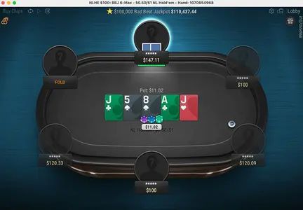 Bermain Poker di BetOnline: Langkah-Langkah Awal dan Fitur-Fitur Menarik