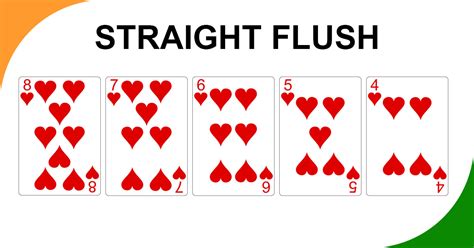 Tangan-Tangan dalam Poker: Two Pair, One Pair, dan High Card