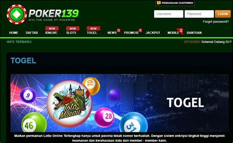 Judi Poker Online: Favoritkan Pemain di Masa Kini