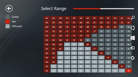 The Best Poker Hands Calculator: A Comprehensive Guide to Winning at Texas Hold’em