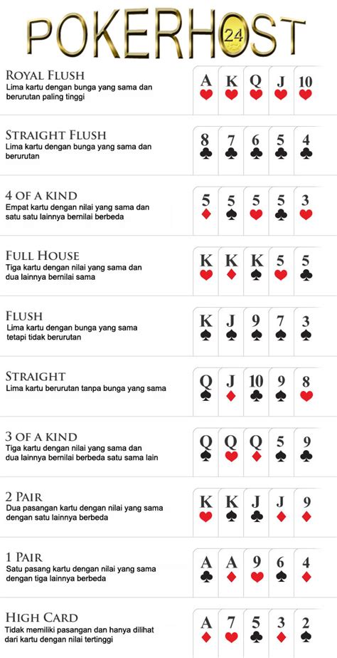 Tangan Poker: Two Pair, One Pair, High Card, dan Kings Up