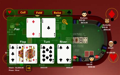 Cra Merupa Bahasa Games: Texas Hold’em Poker