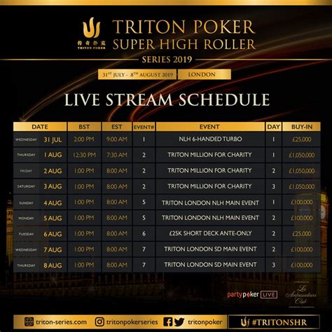 Triton Poker London 2023: Berbagai Event dan Tuan Pemenang