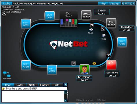 Mengoptimalkan Pengalaman Bermain di NetBet dengan Aplikasi Mobile