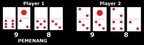 Cara Bermain Poker dan Variasi-Variasi Lainnya