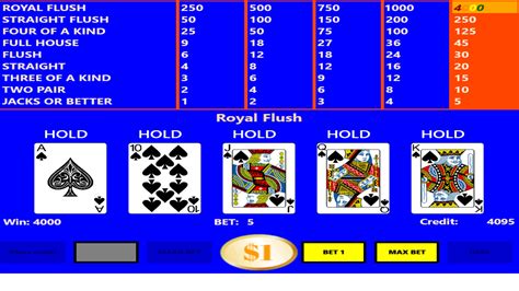 Mengunduh dan Bermain Video Poker by Pokerist pada PC