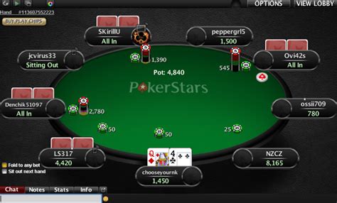 Cara Bermain di Poker Stars: Mini-Tutorial dan Tips