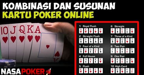 Rahasia Menjadi Juara Main IDN Poker Online: 6 Kiat untuk Anda