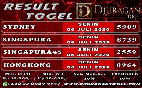 DAFTAR 9NAGAPOKER: AGEN JUDI POKER ONLINE INDONESIA TERBAIK DAN TERPERCAYA