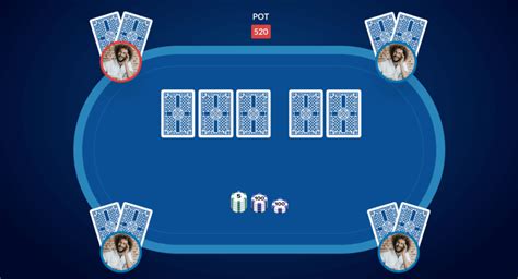 Strategi Bermain Poker Online: Tips untuk Menang dan Bermain dengan Aman