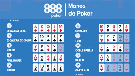 Poker Online Gratis: Jugar al Poker tan Fácil seperti itu