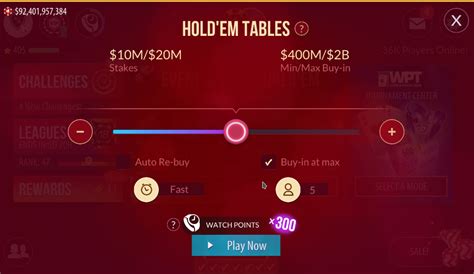 Zynga Poker: Berbagai Mode Permainan dan Hadiah