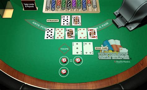 Online Poker: Free and Realistic Gaming Experience on a Dedicated Poker Site