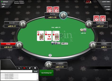 Mengapa Bitcoin menjadi Pilihan Terbaik untuk Bermain Poker Online