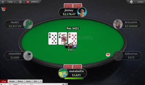 Poker: The Fundamentals of Playing the Game