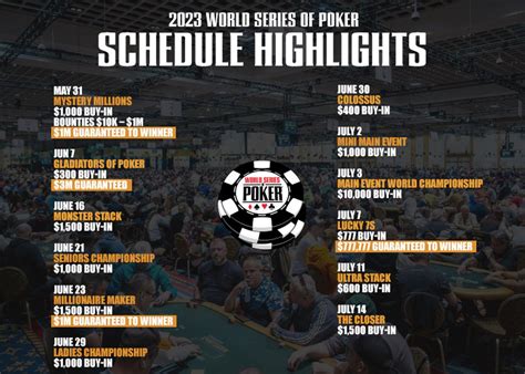 Caesars Entertainment dan WSOP Circuit Series di Horseshoe Las Vegas