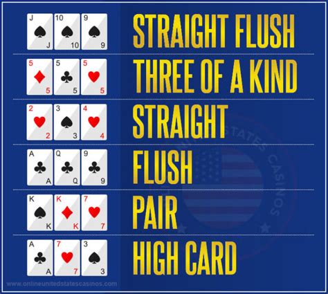 Menggila dengan Game Poker: Penemuan 3 Card Multi Hand Gold Poker Fran