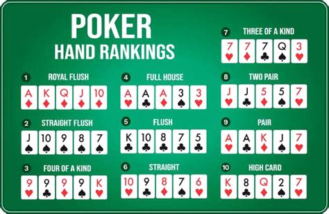 Menjadi Host Poker di Rumah: Tips dan Trik untuk Memulai