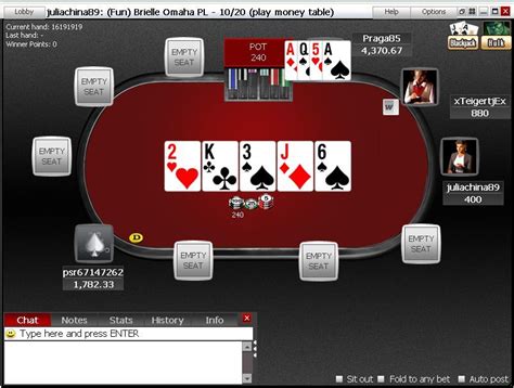 Panduan Lengkap tentang Rake di iPoker dan Winner Poker