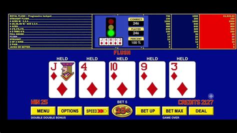 Mengenal Poker dan Slot Machine dengan Benar