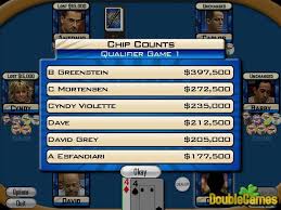 Menguji Kemampuan Poker dengan Poker Superstars II