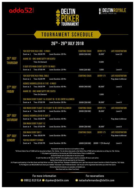 Deltin Poker Tournament (DPT) July Edition: Top Chip Counts at the End of Day 1A