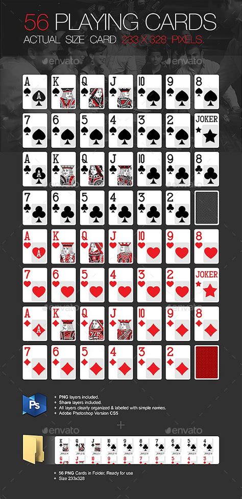 Mengenal Pattern Card Poker: Gambaran yang Menarik