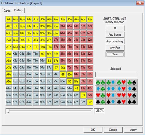 Mengoptimalkan Rang Poker Anda dengan Teknik Berbeda