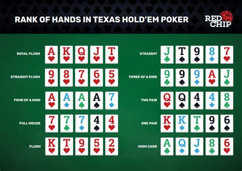 Bagaimana Menang di Turnamen Online: 5 Tips Poker untuk Heads Up dan Bounty Builder