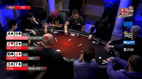 Pemain Poker Twitch Paling Populer