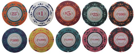 Kasus Poker Royale dengan Kasus Aluminum Edging