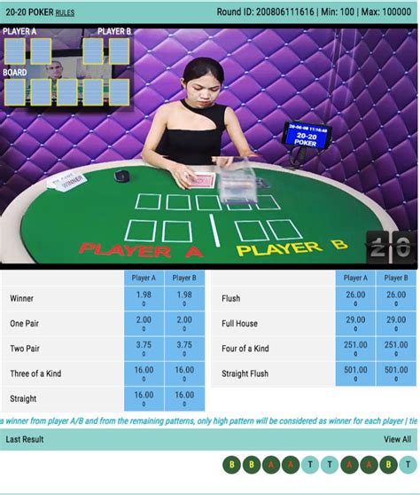 SBOPOKER ♛ Daftar Situs IDN Poker Online Terpercaya di Indonesia