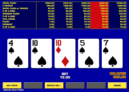 Menghitung Kemenangan Casino dalam Permainan Video Poker