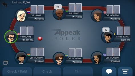 Lebih dari hanya Game Poker – It’s a Community