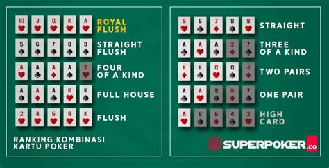 Pot Limit Omaha (PLO) Guide: 5-Card Edition