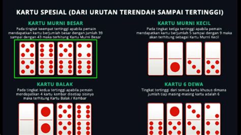 Tips dan Strategi Main Domino QQ Online Agar Menang Terus