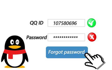 Lupa Password QQ, Apa yang Harus Anda Lakukan