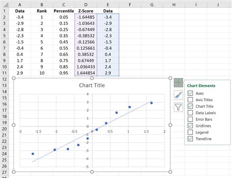 Menggambar Q-Q Plot di Microsoft Excel