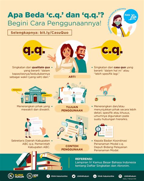 Arti CQ Dan QQ: Menguakir Makna dari Bahasa Latin